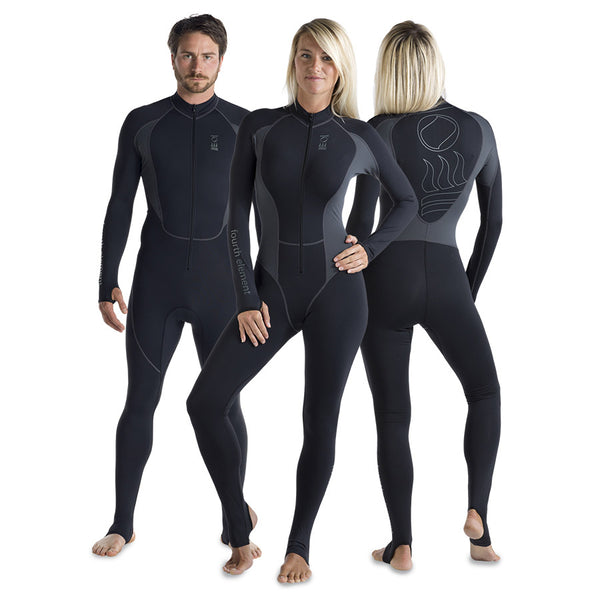 Fourth Element Hydroskin