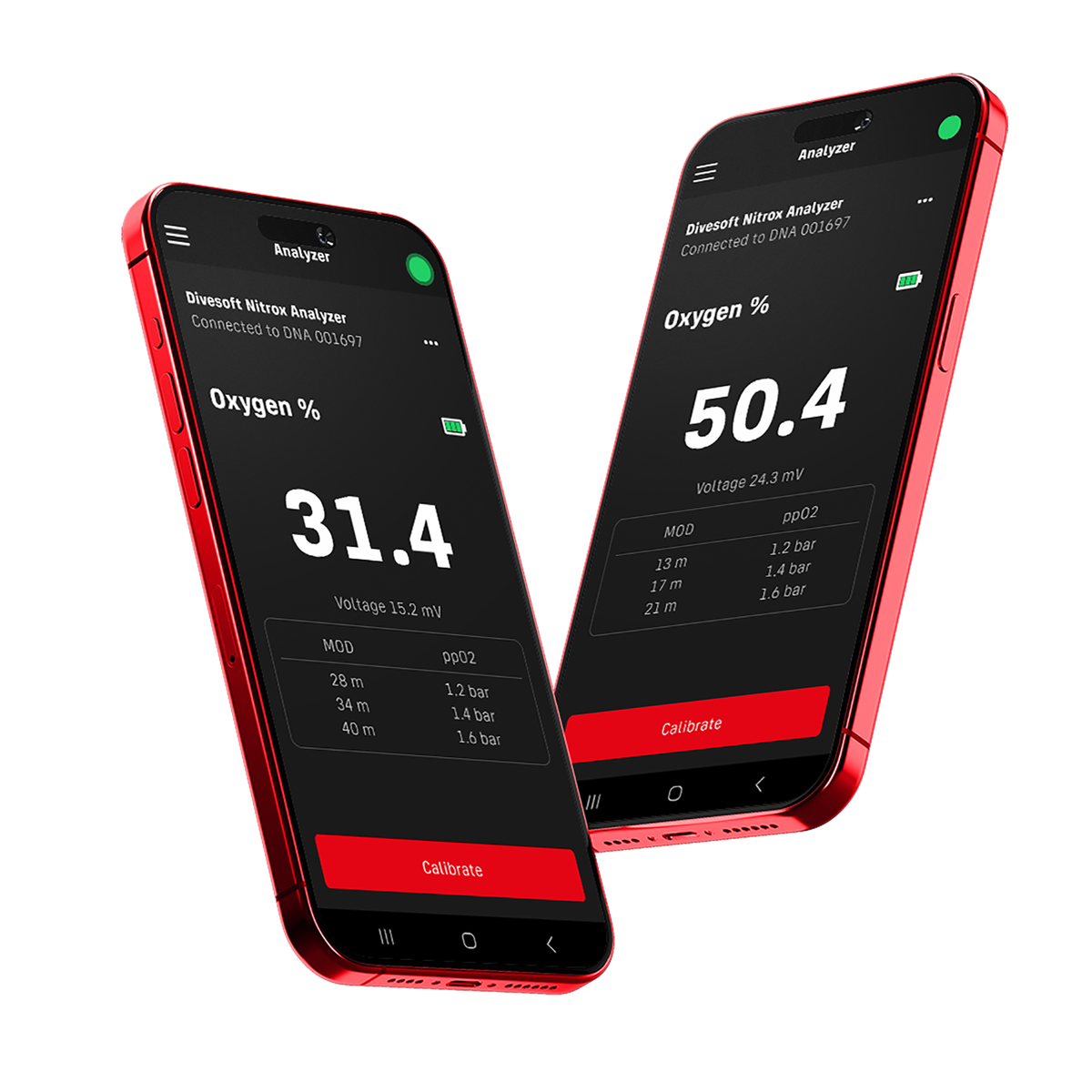Divesoft DNA Analyser WITHOUT Sensor