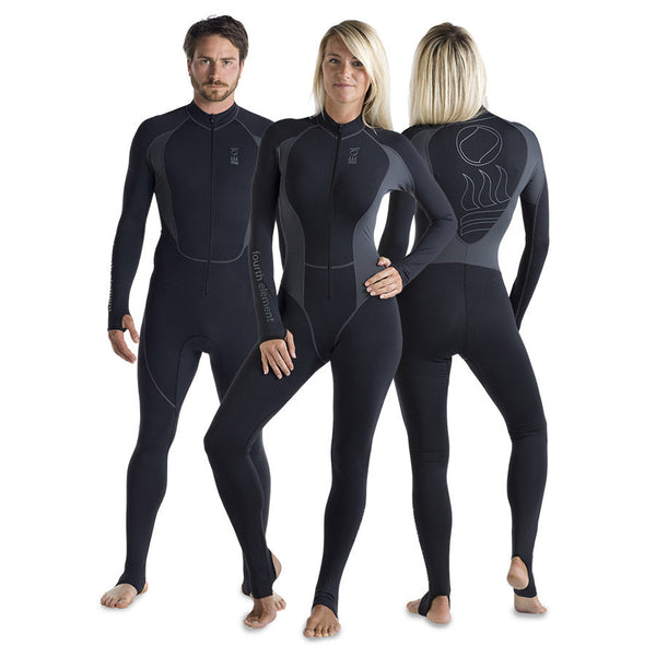 Fourth Element Hydroskin